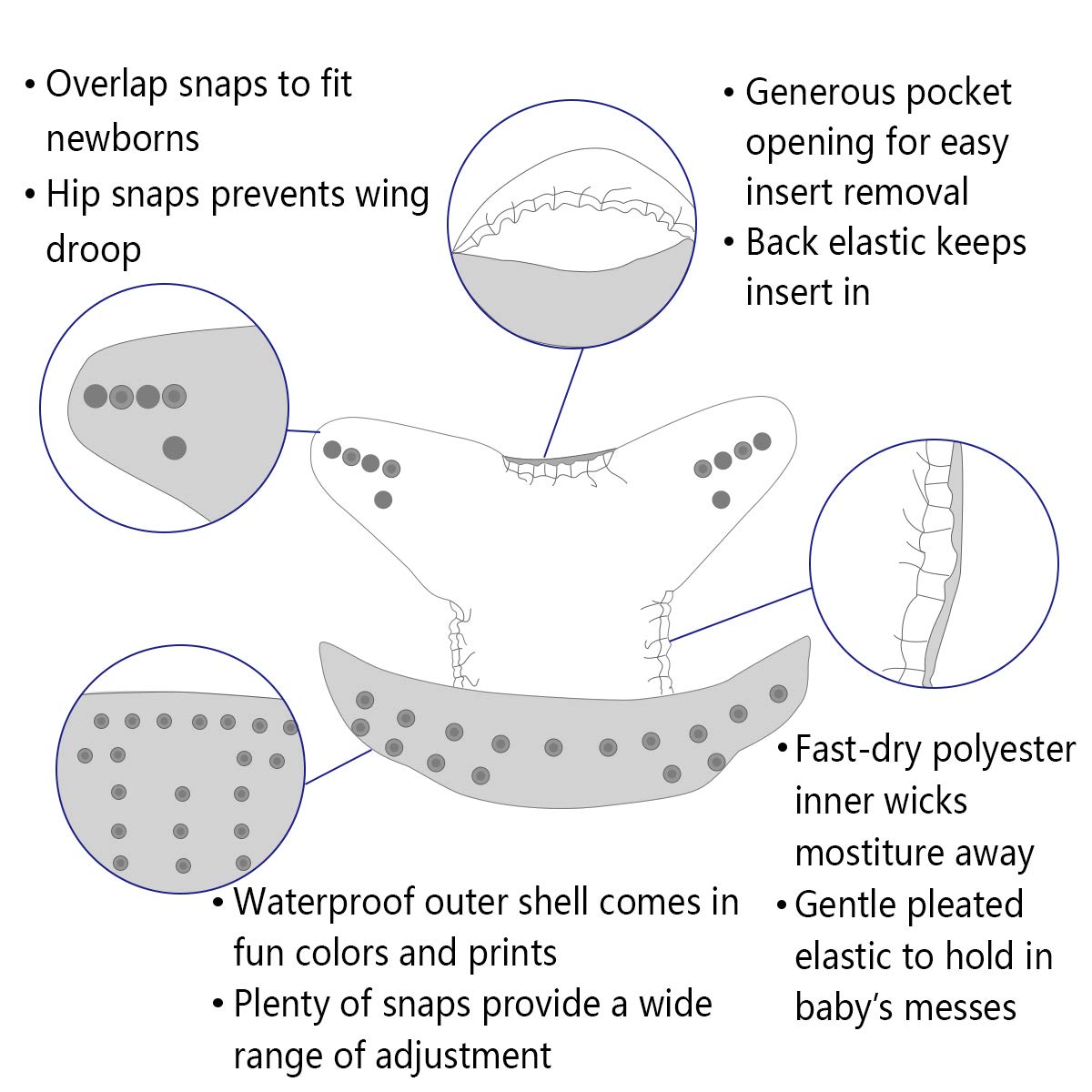 ALVABABY 3 diaper shells+3 Ins - đánh giá và giá Pampers Diaper Premium Care